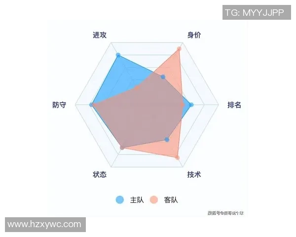 深入分析足球赛事数据精准预测平局结果的有效方法与技巧